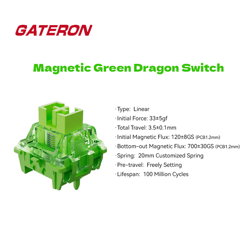 GATERON マグネティックグリーンドラゴンスイッチ、リニ - Gaming Keyboard Hall Effect Switches のレビューと価格